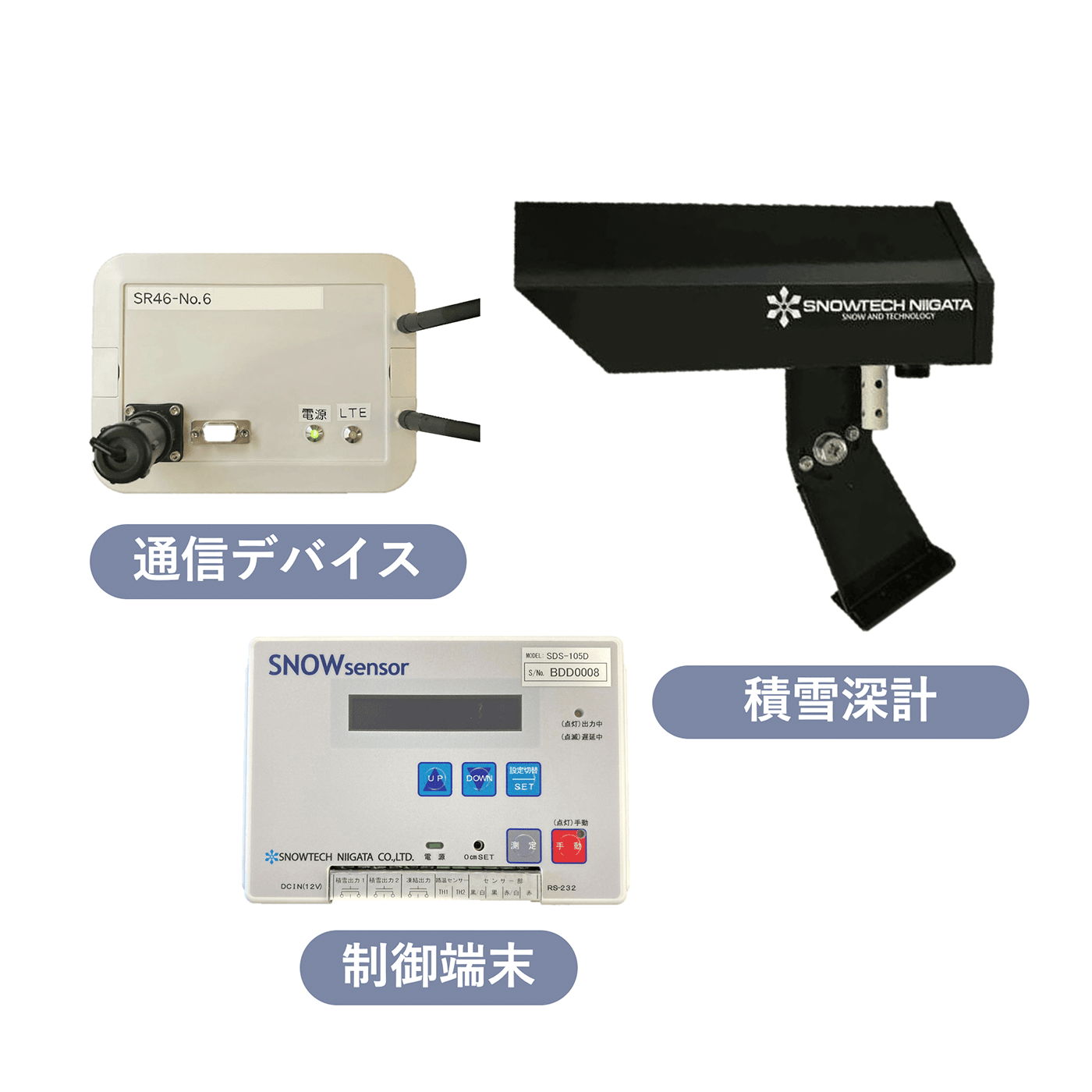 積雪深計の製品画像