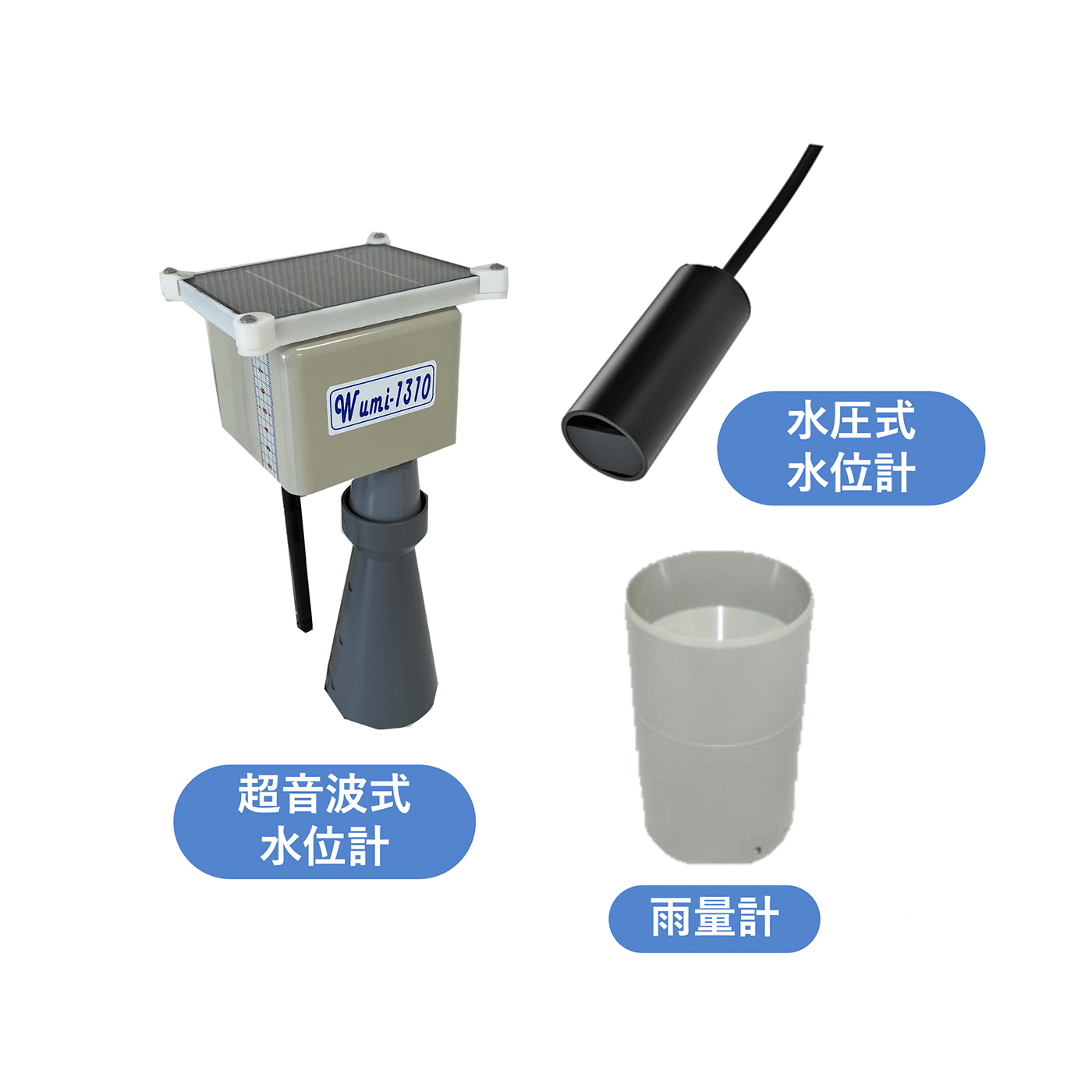 水位・雨量計の製品画像