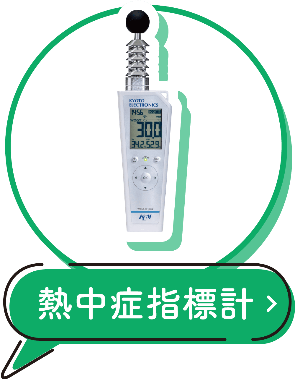 熱中症指標計