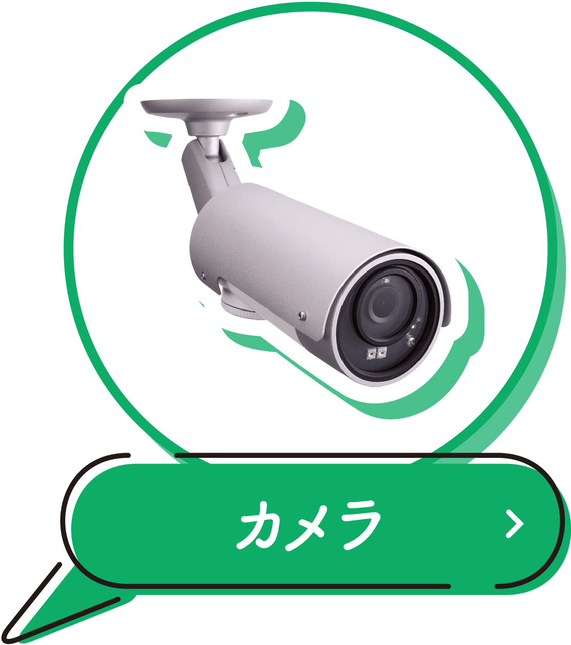 カメラ