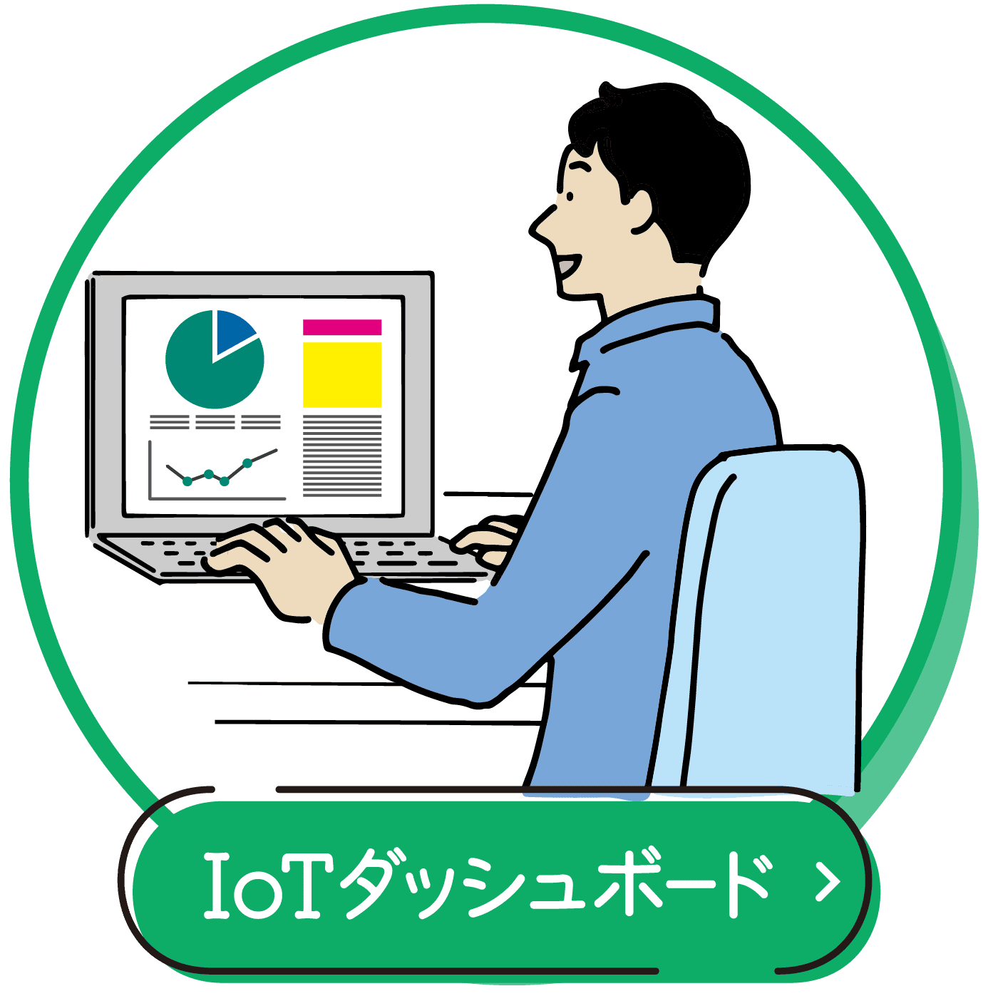 IoTダッシュボード