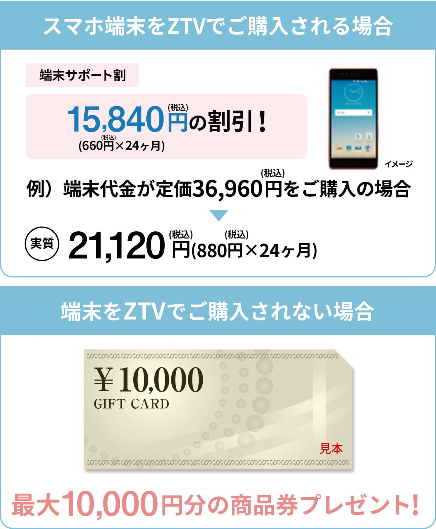 お得なキャンペーン
