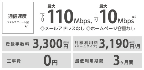 通信速度　下り最大110Mbps、上り最大10Mbps
                                    登録手数料　3,000円　月額利用料2,900円
                                    工事費0円　最低利用期間　3ヶ月間