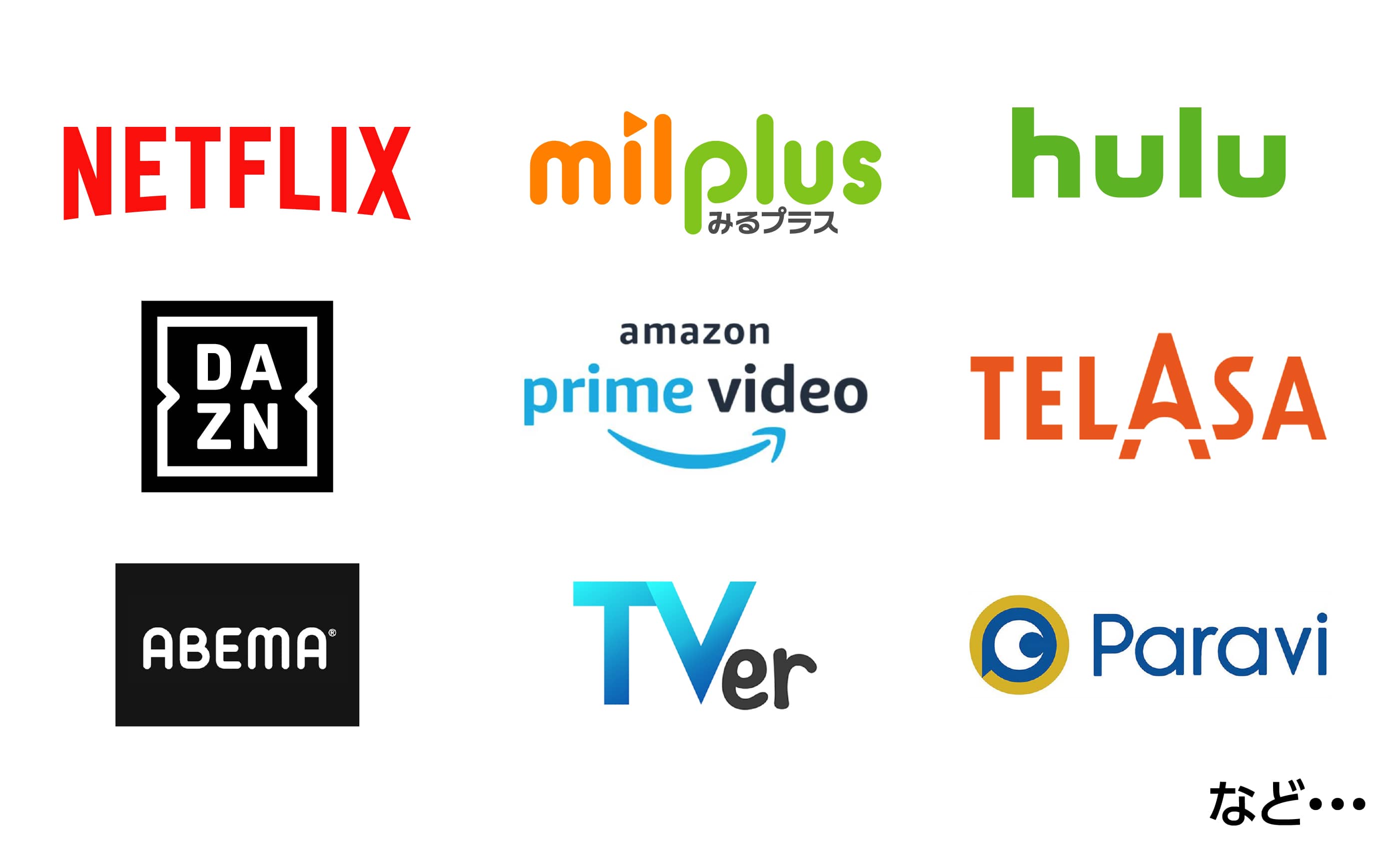 Netflix、みるプラス、hulu、DAZN、Amazonプライム、TELASA、Abema、Tver、paraviなど