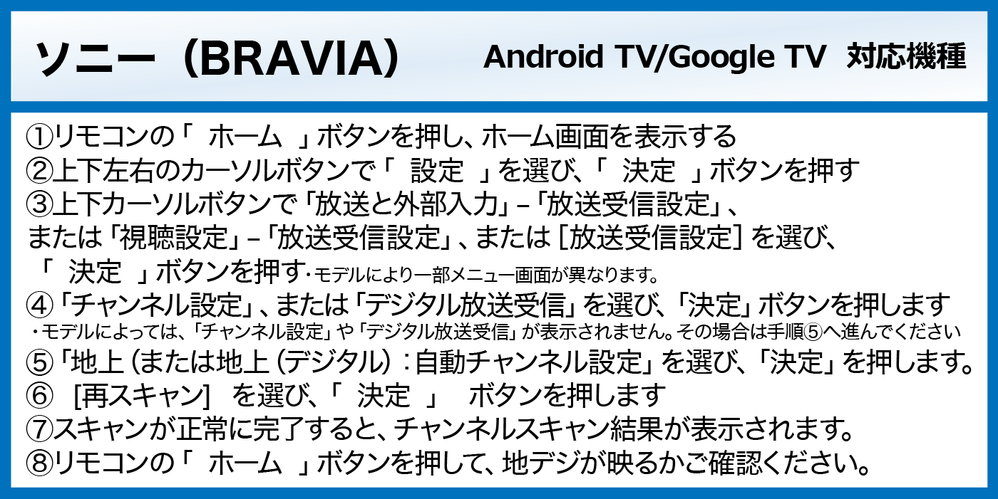 ソニー BRAVIA Android TV・Google TV対応機種の地デジチャンネルスキャン手順