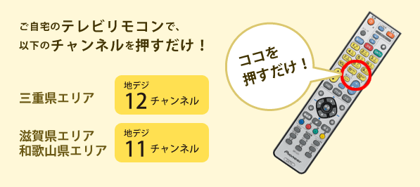 コミュニティチャンネルを見るには