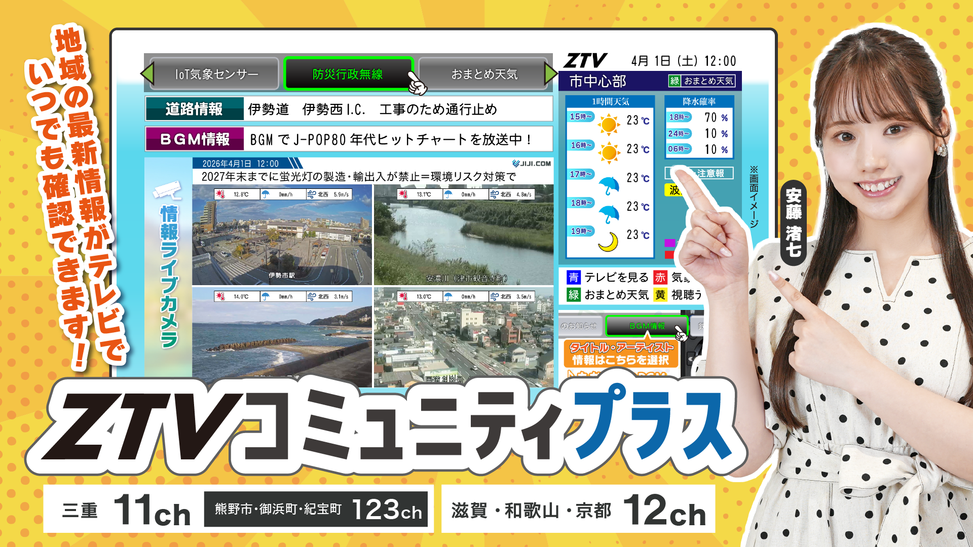 ZTVコミュニティプラス